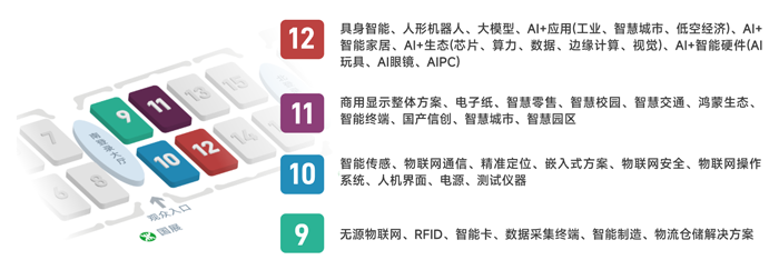 IOTE 2025深圳物聯(lián)網(wǎng)展：七大科技領(lǐng)域融合，重塑AIoT產(chǎn)業(yè)生態(tài)