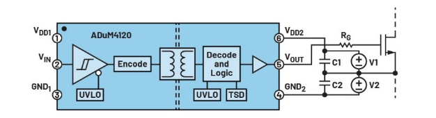 化“正”為“負(fù)”，一文讀懂如何從正電壓高效產(chǎn)生負(fù)電壓