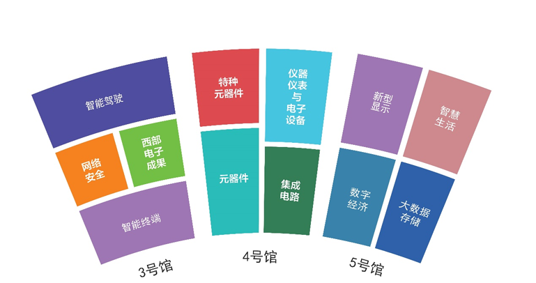助推成渝雙城經(jīng)濟圈建設，第十一屆中國（西部）電子信息博覽會強勢來襲