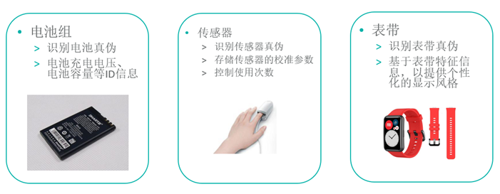 智者避危于無(wú)形，如何讓您的電子系統(tǒng)實(shí)現(xiàn)可靠的安全認(rèn)證？