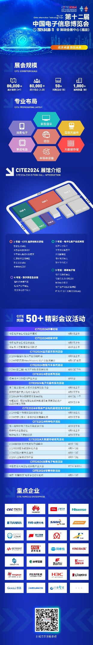信息技術(shù)應(yīng)用創(chuàng)新產(chǎn)業(yè)（即“信創(chuàng)產(chǎn)業(yè)”）旨在針對硬件及云等基礎(chǔ)設(shè)施、基礎(chǔ)軟件、應(yīng)用軟件、網(wǎng)絡(luò)安全等IT產(chǎn)業(yè)鏈核心技術(shù)產(chǎn)品進行自主研發(fā)，為我國經(jīng)濟發(fā)展、社會運轉(zhuǎn)構(gòu)建安全可控的信息技術(shù)支撐，避免核心技術(shù)受制于人。大力發(fā)展信創(chuàng)產(chǎn)業(yè)，是國家重大戰(zhàn)略和構(gòu)筑數(shù)字經(jīng)濟的重要基石，是提升信息化建設(shè)水平和安全防護能力的有力保障。  圖1信創(chuàng)產(chǎn)業(yè)鏈環(huán)節(jié)示意圖 一、信創(chuàng)市場規(guī)模有望保持高增長趨勢 信創(chuàng)建設(shè)從黨政領(lǐng)域的應(yīng)用起步，逐步擴展至金融、電信、電力等對國計民生有重要影響的領(lǐng)域，由局部領(lǐng)域向多細分領(lǐng)域拓展?；谛袠I(yè)信創(chuàng)用戶的應(yīng)用場景需求，隨著國內(nèi)國產(chǎn)化路徑開始從基礎(chǔ)辦公、到一般業(yè)務(wù)系統(tǒng)、再到核心業(yè)務(wù)系統(tǒng)的演進，涉及行業(yè)相關(guān)的生產(chǎn)、經(jīng)營、管理等環(huán)節(jié)，重點關(guān)注業(yè)務(wù)系統(tǒng)集成以及整體解決方案能力。如飛騰信息、麒麟軟件、金山辦公、人大金倉、寶德、申威、同泰怡、可信華泰等企業(yè)分別在細分領(lǐng)域提供了具有競爭力的解決方案。根據(jù)艾瑞咨詢預(yù)測，未來信創(chuàng)市場規(guī)模仍將保持增長趨勢，隨著數(shù)字中國強化關(guān)鍵能力、各領(lǐng)域構(gòu)筑自立自強的數(shù)字技術(shù)創(chuàng)新體系的建設(shè)不斷推進，預(yù)期中國信創(chuàng)市場整體規(guī)模仍將保持30%以上的年增長。隨著行業(yè)信創(chuàng)的深入、應(yīng)用軟件的成熟，信創(chuàng)產(chǎn)品將滲透至更多核心業(yè)務(wù)場景，預(yù)期2025年恢復(fù)高增速，于2026年突破2000億。  圖2 2021-2027年中國信創(chuàng)市場規(guī)模及預(yù)測（億元） 二、AI助推信創(chuàng)產(chǎn)品在垂直行業(yè)的深入應(yīng)用 云計算、人工智能等新技術(shù)的發(fā)展帶來了底層IT基礎(chǔ)設(shè)施構(gòu)建及上層應(yīng)用軟件開發(fā)的模式轉(zhuǎn)變，創(chuàng)造了新的IT建設(shè)發(fā)展路徑，也為我國信息技術(shù)產(chǎn)品帶來新的發(fā)展機遇。以大模型為代表的生成式AI重塑生產(chǎn)力，為信創(chuàng)產(chǎn)業(yè)發(fā)展打開全新的空間，AIGC將進一步助推信創(chuàng)產(chǎn)品在各垂直行業(yè)的深入應(yīng)用。2023年國內(nèi)科技龍頭企業(yè)密集推出人工智能大模型，呈爆發(fā)式增長態(tài)勢，頭部大廠及垂類解決方案服務(wù)商相繼推出適用于各垂直行業(yè)的解決方案，截至2023年7月，我國累計已經(jīng)發(fā)布130個大模型，助力行業(yè)變革。我國國產(chǎn)大模型已經(jīng)開始在教育、醫(yī)療、汽車、辦公、工業(yè)、智能硬件等B端和C端應(yīng)用場景持續(xù)落地。 三、信創(chuàng)產(chǎn)業(yè)迎來新一輪政策機遇 全球數(shù)字化時代到來，數(shù)字經(jīng)濟是重組全球要素資源、重塑全球經(jīng)濟結(jié)構(gòu)、改變?nèi)蚋偁幐窬值年P(guān)鍵力量，是新一輪國際競爭重點領(lǐng)域。發(fā)展數(shù)字經(jīng)濟已成為不可阻擋的時代趨勢，黨的二十大報告多次提到國家安全的主基調(diào)，重申發(fā)展信創(chuàng)產(chǎn)業(yè)，實現(xiàn)關(guān)鍵領(lǐng)域信息技術(shù)自主可控的重要性。部分地區(qū)已開始制定信創(chuàng)設(shè)備的采購比例，2022年5月，深圳市發(fā)布《深圳市關(guān)于促進消費持續(xù)恢復(fù)的若干措施》，指出提升信創(chuàng)產(chǎn)品應(yīng)用比例，原則上新增辦公系統(tǒng)、業(yè)務(wù)系統(tǒng)中信創(chuàng)產(chǎn)品的采購比例，金融、能源、教育、醫(yī)療、電信、交通等重點領(lǐng)域不低于20%；新增關(guān)鍵信息基礎(chǔ)設(shè)施中信創(chuàng)產(chǎn)品的采購比例，黨政機關(guān)、國資國企不低于40%。作為科技創(chuàng)新的重要領(lǐng)域，信創(chuàng)產(chǎn)業(yè)正迎來新一輪發(fā)展機遇，相關(guān)部門、地方政府與頭部企業(yè)正積極布局，構(gòu)建國產(chǎn)化信息技術(shù)全周期生態(tài)體系，打造信創(chuàng)產(chǎn)業(yè)發(fā)展集聚區(qū)。在多方利好政策的支持下，中國信創(chuàng)產(chǎn)業(yè)的創(chuàng)新能力將進一步提升。  為打造安全可控的信息技術(shù)體系，建設(shè)開放共贏的信息產(chǎn)業(yè)生態(tài)，信創(chuàng)產(chǎn)業(yè)成為我國全面推動科技自立自強的重要抓手。為推動行業(yè)內(nèi)資源交流互通，打造安全穩(wěn)定的產(chǎn)業(yè)鏈供應(yīng)鏈，進一步助推信創(chuàng)產(chǎn)品在各垂直行業(yè)的深入應(yīng)用，第十二屆中國電子信息博覽會（CITE 2024）將于2024年4月9-11日在深圳會展中心（福田）盛裝亮相，將展示從芯片、硬件設(shè)備到軟件服務(wù)，從電子制造到人工智能、云計算、大數(shù)據(jù)等新興領(lǐng)域的數(shù)字經(jīng)濟全產(chǎn)業(yè)鏈。 同期，本屆博覽會隆重推出了備受矚目的“信創(chuàng)生態(tài)聯(lián)合展區(qū)”。截至目前，該展區(qū)已成功匯聚了麒麟、飛騰、金山、人大金倉、申威、寶德、同泰怡、可信華泰等國內(nèi)信創(chuàng)行業(yè)的領(lǐng)軍企業(yè)，共同展示最新的技術(shù)成果和創(chuàng)新實踐。 尤為值得一提的是，同期舉辦的第四屆信息技術(shù)應(yīng)用創(chuàng)新產(chǎn)業(yè)論壇堪稱一場業(yè)界盛事。論壇匯聚了信創(chuàng)領(lǐng)域內(nèi)的資深從業(yè)者和產(chǎn)業(yè)專家，特別邀請了眾多行業(yè)翹楚與知名學者共襄盛舉。屆時，他們將齊聚一堂，圍繞信創(chuàng)產(chǎn)業(yè)的多個維度展開深入而富有洞察力的探討與分享。他們的智慧碰撞與經(jīng)驗交流，將為信創(chuàng)產(chǎn)業(yè)的深入發(fā)展貢獻寶貴智慧，共同推動其邁向更加廣闊和嶄新的高度。