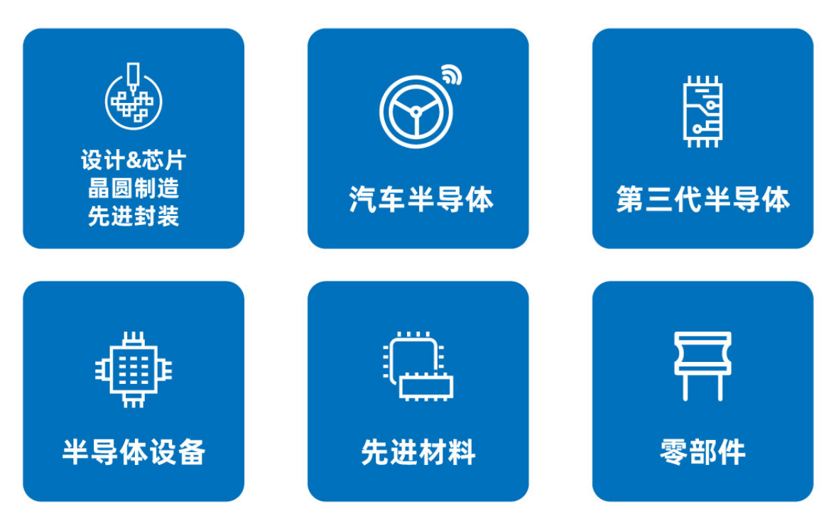 SEMI-e 第六屆深圳國際半導(dǎo)體展，華為 華天 長電 上海華力等頭部企業(yè)6月齊聚