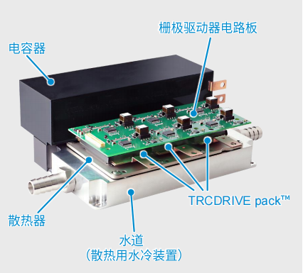 超高功率密度SiC模塊，助力電動(dòng)車主逆變器小型化
