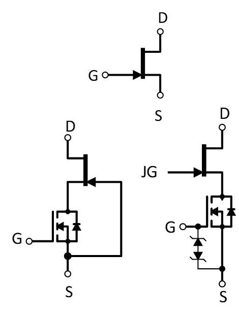 無懼高溫挑戰(zhàn)：SiC JFET助力SSCB實現(xiàn)高可靠性保護