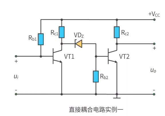 什么是多級放大電路？