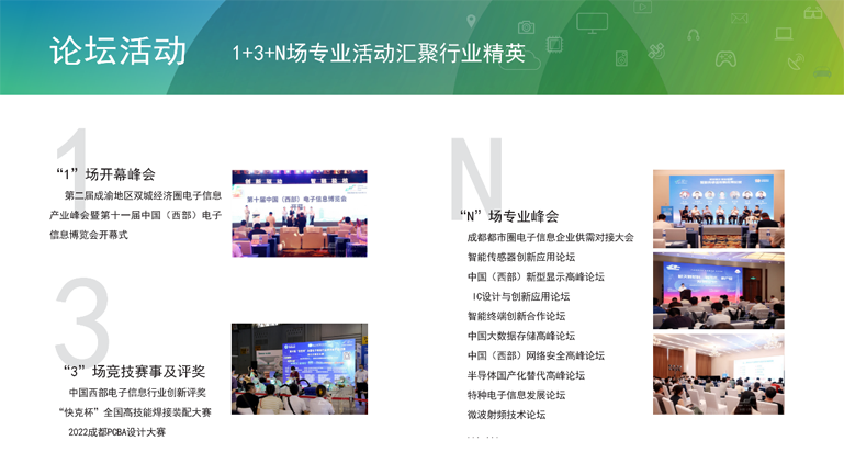 助推成渝雙城經(jīng)濟圈建設，第十一屆中國（西部）電子信息博覽會強勢來襲