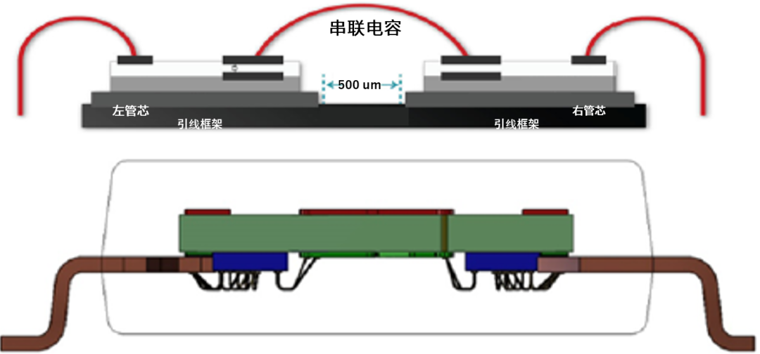 工程設(shè)計(jì)中的隔離技術(shù)怎么選才安全？