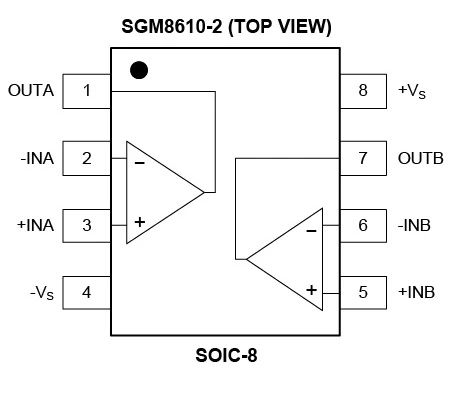 8.5MHz對(duì)決1MHz！國(guó)產(chǎn)運(yùn)放挑戰(zhàn)ADI老將，醫(yī)療電子誰(shuí)主沉浮？