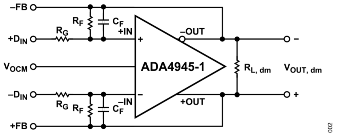 真雙極性輸入、全差分輸出ADC驅(qū)動(dòng)器設(shè)計(jì)