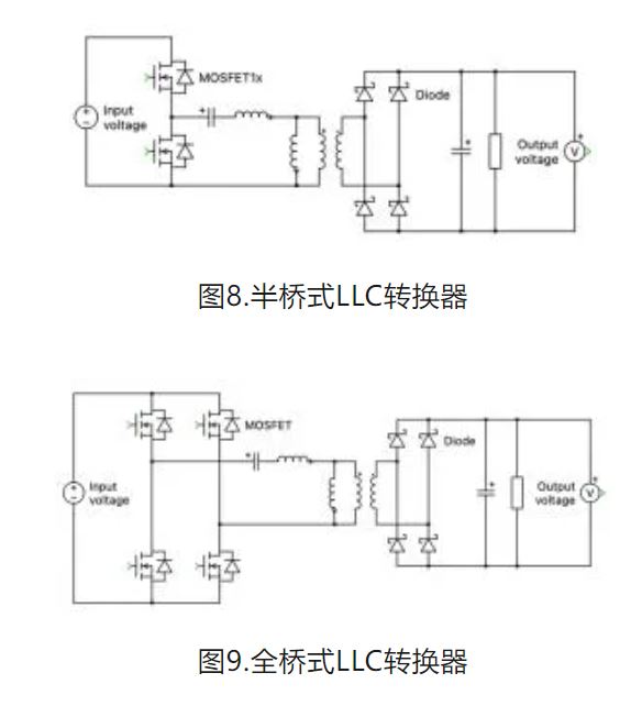 6個技術(shù)點，帶您理解用于電池儲能系統(tǒng)的 DC-DC 功率轉(zhuǎn)換拓撲結(jié)構(gòu)