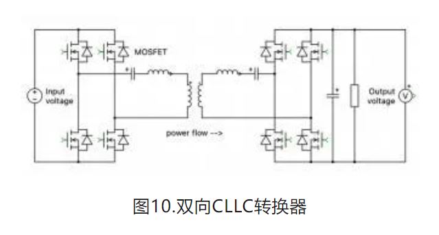 6個技術(shù)點，帶您理解用于電池儲能系統(tǒng)的 DC-DC 功率轉(zhuǎn)換拓撲結(jié)構(gòu)