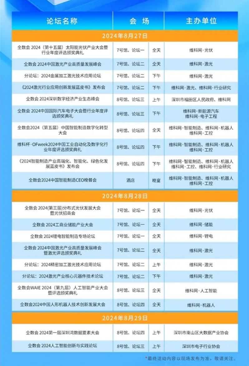 2024全數會從深圳出發(fā)，引領全球數字經濟產業(yè)新風向標，預約免費門票！