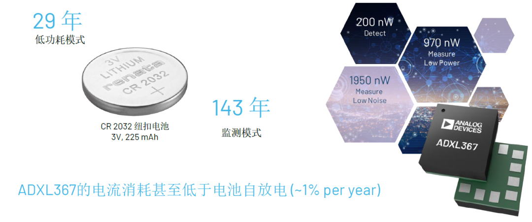 內(nèi)行看門道，你知道這些酷酷的應(yīng)用是怎么實現(xiàn)的嗎？