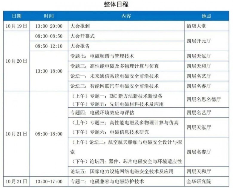 邀請|納特通信邀您參加2023年中國電磁兼容及電磁環(huán)境效應技術及產(chǎn)業(yè)創(chuàng)新大會