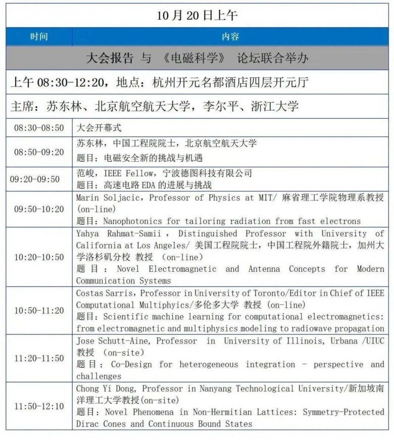 邀請|納特通信邀您參加2023年中國電磁兼容及電磁環(huán)境效應技術及產(chǎn)業(yè)創(chuàng)新大會