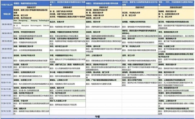 邀請|納特通信邀您參加2023年中國電磁兼容及電磁環(huán)境效應技術及產(chǎn)業(yè)創(chuàng)新大會