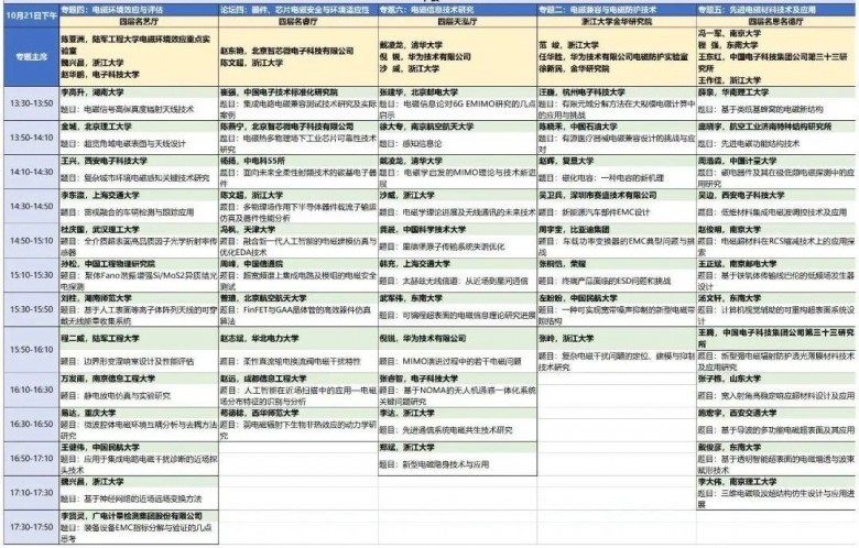 邀請|納特通信邀您參加2023年中國電磁兼容及電磁環(huán)境效應技術及產(chǎn)業(yè)創(chuàng)新大會