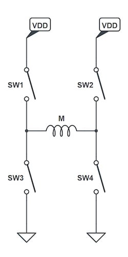 使用互補PWM、擊穿和死區(qū)時間的 H 橋直流電機控制