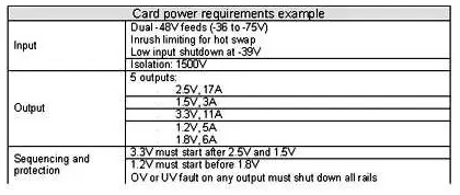 板載電源：定制還是標準？
