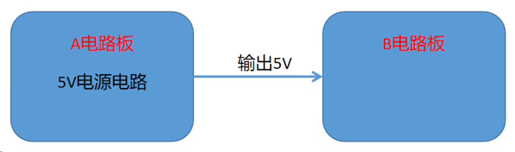過(guò)流保護(hù)的電路方案——限制的電流1A是怎么來(lái)的？