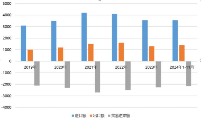 電子元器件行業(yè)迎新機遇，CEF深圳展共謀電子行業(yè)未來藍圖