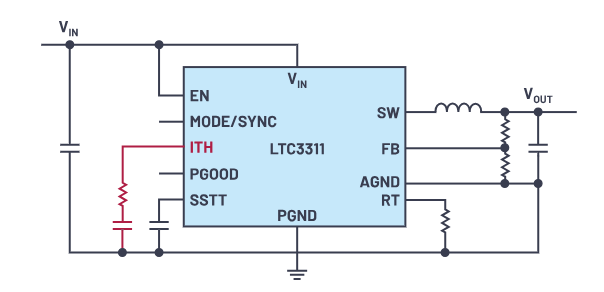 控制回路優(yōu)化三劍客：理論、仿真與實(shí)驗的完美結(jié)合