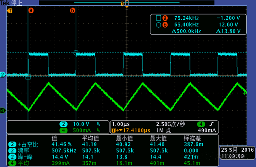 開關(guān)電源的工作模式CCM、BCM、DCM