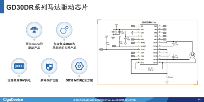 兆易創(chuàng)新：進(jìn)軍模擬芯片，瞄準(zhǔn)電源芯片PMIC和DC/DC等