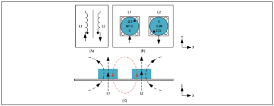 Home Bus系統(tǒng)電感選型避坑指南:PoD應(yīng)用中的關(guān)鍵考量 Home Bus系統(tǒng)電感選型避坑指南:PoD應(yīng)用中的關(guān)鍵考量