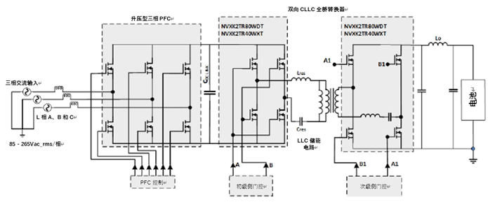 如何利用1200 V EliteSiC MOSFET 模塊，打造充電更快的車載充電器？