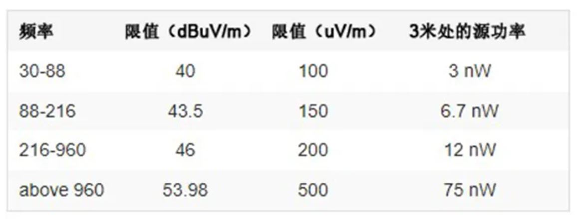 注意！這兩種三相電源濾波器的選擇有竅門！