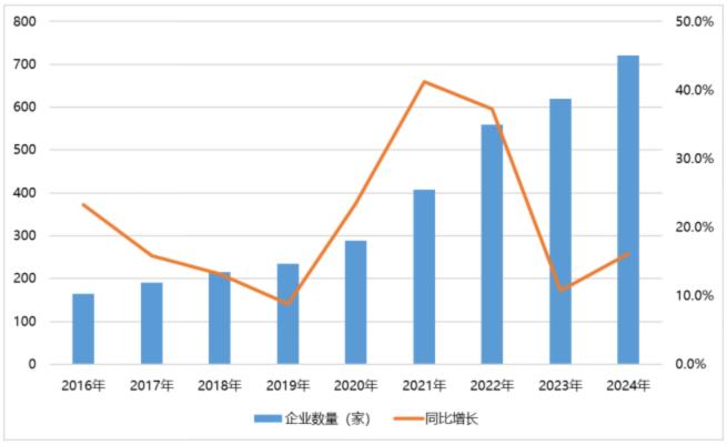 電子元器件行業(yè)迎新機遇，CEF深圳展共謀電子行業(yè)未來藍圖