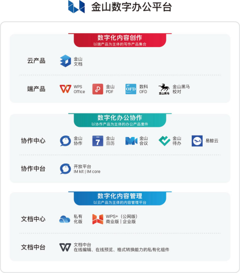 CITE2023提前探展：數(shù)千項(xiàng)科技新品亮相！