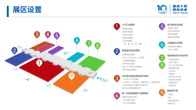 全球消費(fèi)電子產(chǎn)業(yè)往何處去？CITE2022中看門道！