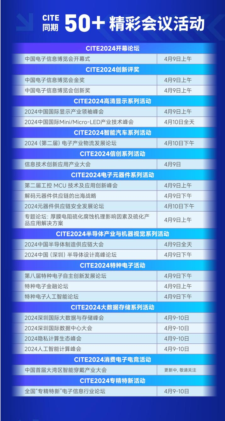 華為、中芯國際亮相，大灣區(qū)迎來“新”風(fēng)潮！