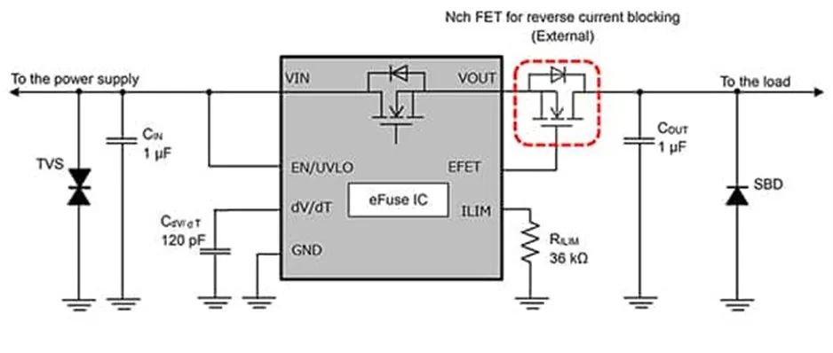 試一試能快速實(shí)現(xiàn)高性價(jià)比的電路保護(hù)的eFuse 試一試能快速實(shí)現(xiàn)高性價(jià)比的電路保護(hù)的eFuse