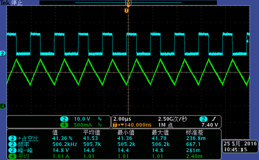 開關(guān)電源的工作模式CCM、BCM、DCM
