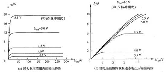三極管用飽和Rce，而MOSFET用飽和Vds？