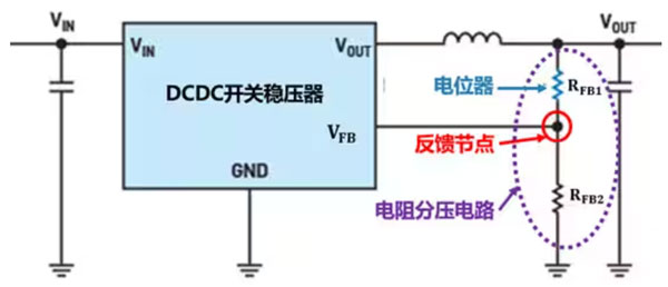 DC－DC開(kāi)關(guān)穩(wěn)壓器輸出電壓的動(dòng)態(tài)調(diào)整：一個(gè)小妙招兒，幫你實(shí)現(xiàn)！