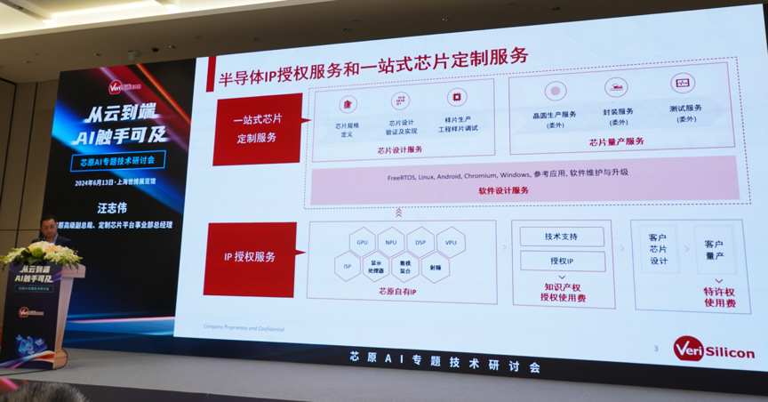 芯原汪志偉：芯原IP、平臺(tái)、軟件整套解決方案，助力AIGC算力進(jìn)一步升級(jí)