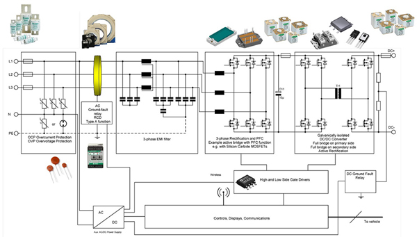 http://www.acetelecommunications.com/connect-art/80043439