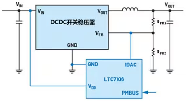 DC－DC開(kāi)關(guān)穩(wěn)壓器輸出電壓的動(dòng)態(tài)調(diào)整：一個(gè)小妙招兒，幫你實(shí)現(xiàn)！