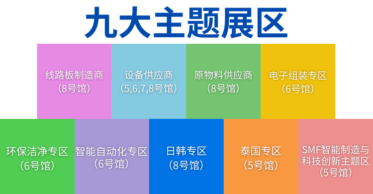 國(guó)際電子電路（深圳）展覽會(huì)HKPCA Show下周三開幕，會(huì)議大咖云集，精彩議題搶先揭曉