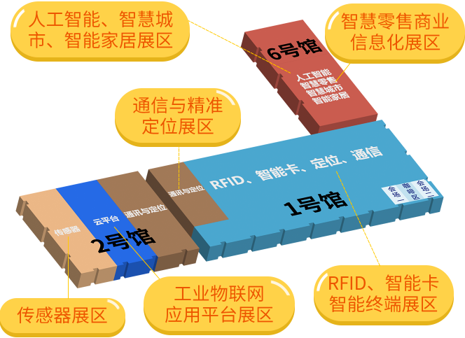 IOTE物聯(lián)網(wǎng)展參觀指南丨面對面對接最優(yōu)秀的企業(yè)，聽最前沿的會議！