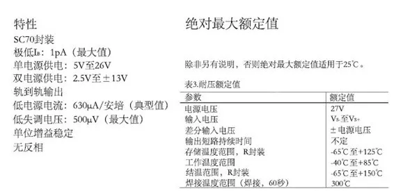運(yùn)算放大器輸出電壓反向問題：正確選型，輕松化解！