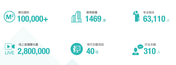 2022年第99屆中國電子展邀請(qǐng)函