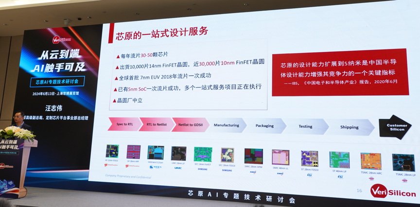芯原汪志偉：芯原IP、平臺(tái)、軟件整套解決方案，助力AIGC算力進(jìn)一步升級(jí)