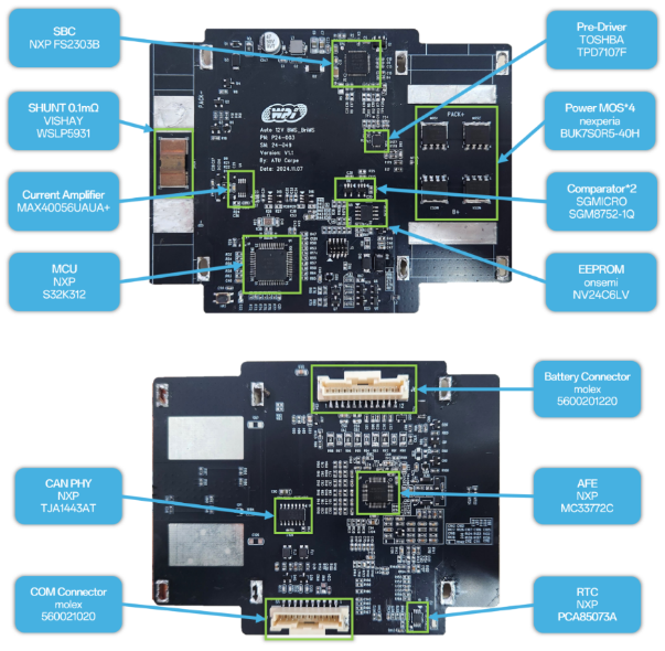 創(chuàng)新賦能智慧出行，大聯(lián)大世平12V鋰電池方案獲“金輯獎(jiǎng)之最佳技術(shù)實(shí)踐應(yīng)用”獎(jiǎng) 認(rèn)可