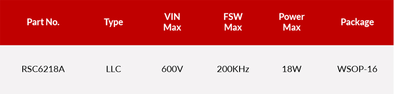 瑞森半導體新品攻略—小功率、小體積、高效率！LED驅(qū)動模塊RSC6218A