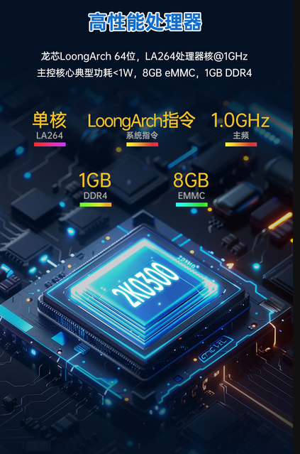 破局者登場！中國芯企"逆向突圍"造90%性能怪獸，ARM斷供反成催化劑？